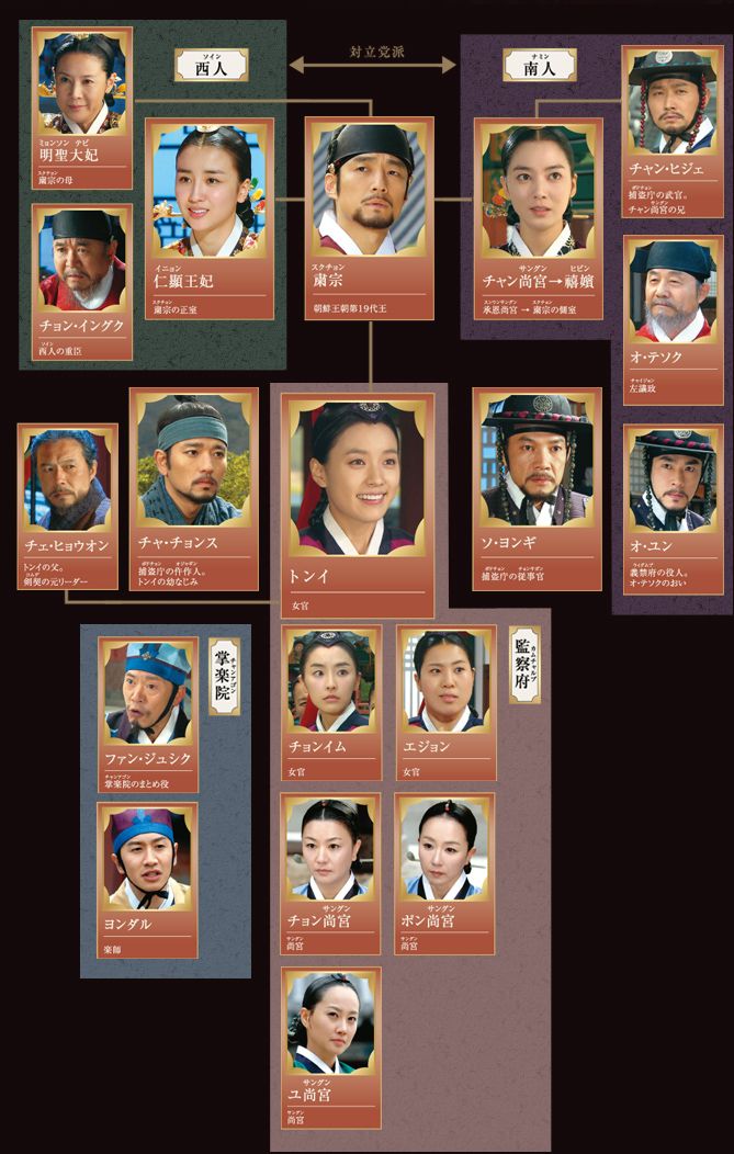 トンイ ハン ヒョジュ チ ジニ イ ソヨン ペ スビン チョン ジニョン パク ハソン 韓国ドラマ放送予定をチェック